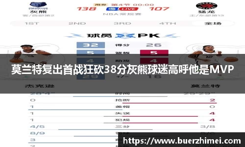 莫兰特复出首战狂砍38分灰熊球迷高呼他是MVP